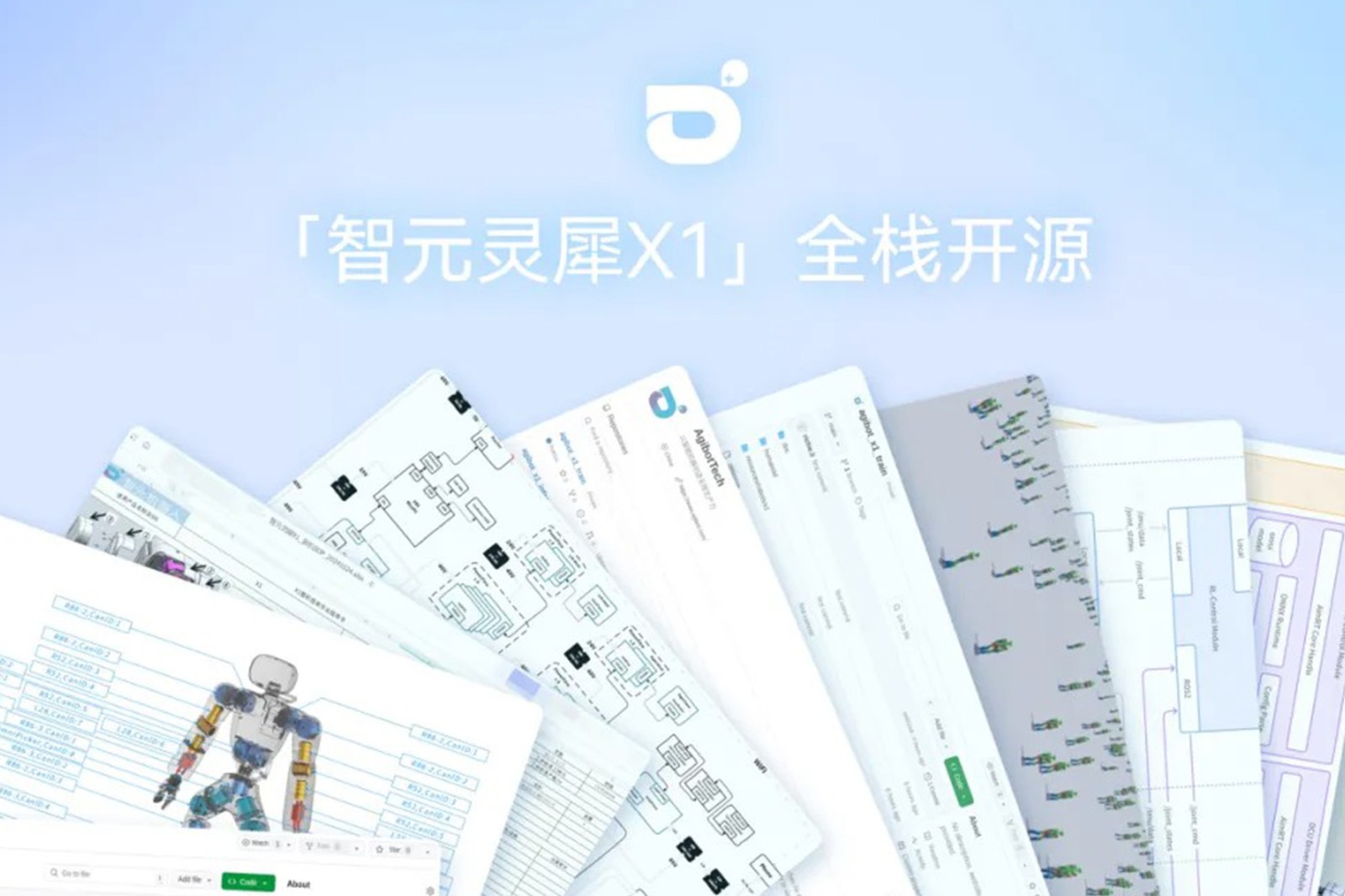 “0元购”软硬件全套图纸和代码 | 优游ub8灵犀X1开源项目水灵灵地上线了!